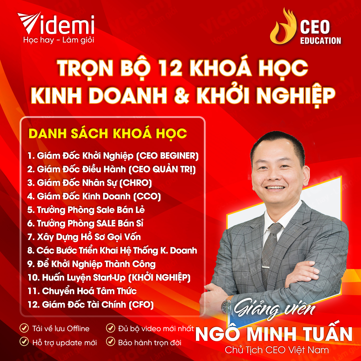 12 Khoá học kinh doanh khởi nghiệp Thầy Ngô Minh Tuấn