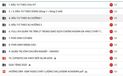 Combo 9 Khoá Học Đầu Tư Chứng Khoán Da Vinci