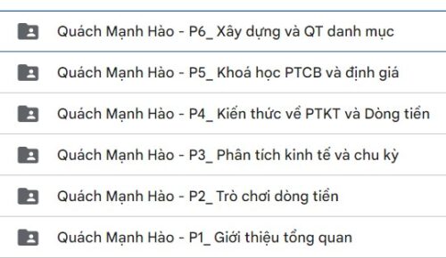 06 Khoá Học Đầu Tư Chứng Khoán, Cổ Phiếu