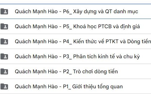 06 Khoá Học Đầu Tư Chứng Khoán, Cổ Phiếu