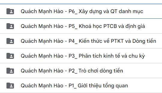 06 Khoá Học Đầu Tư Chứng Khoán, Cổ Phiếu