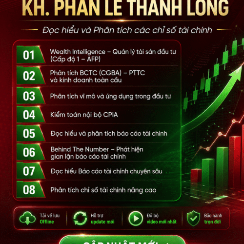 Combo 08 Khoá học Phan Lê Thành Long