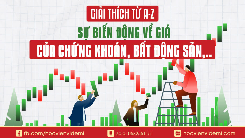 Giải Thích Từ A-Z Sự Biến Động Về Giá Của Chứng Khoán, Bất Động Sản,..