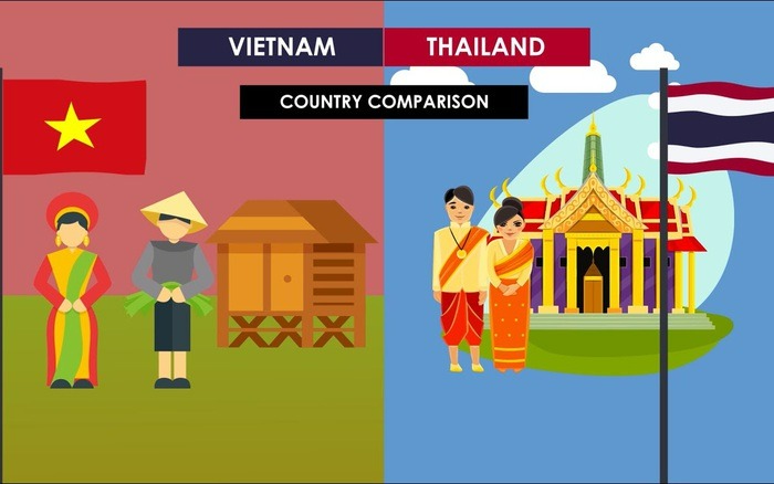Việt Nam: Từ nền kinh tế nhỏ bé đến cường quốc mới nổi của Đông Nam Á