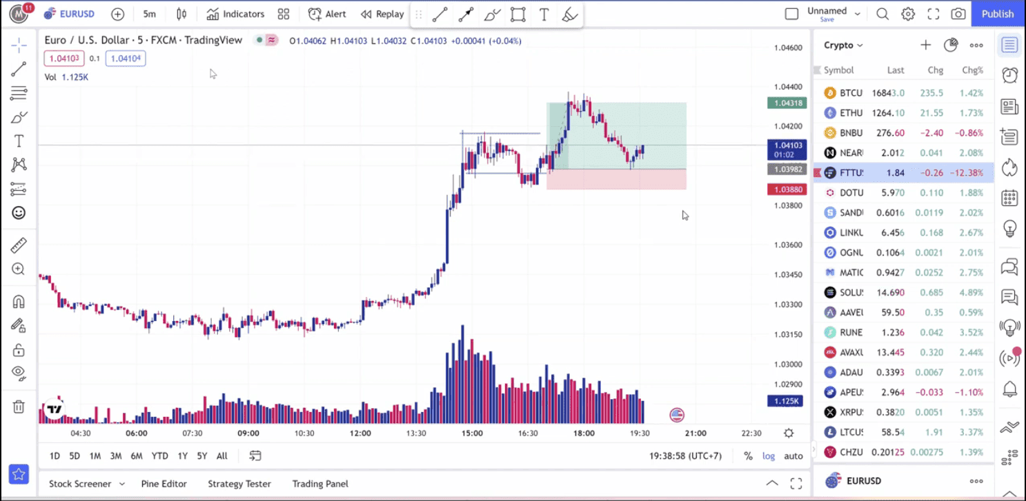 Khóa Học Footprint Trading Cùng 8xTrading