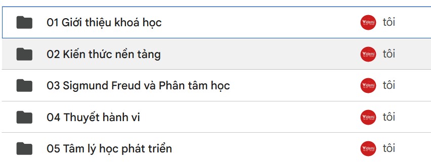 Nội Dung Khóa Học Nhập Môn Tâm Lý Học Cơ Bản Psychology Fundamental 101