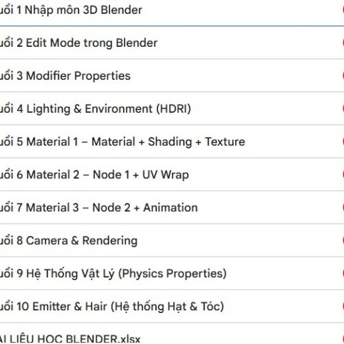 Nội Dung Khóa học 3D Blender Cơ Bản tại Ctrl Z Studio
