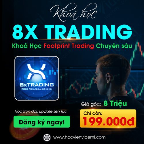 Khóa Học Footprint Trading Cùng 8xTrading