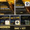Combo 10 Khóa Học Trade Theo Phương Pháp ICT + SMC Hay Nhất Hiện Nay