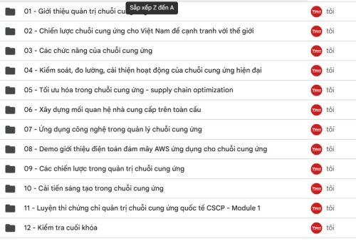 Khóa Học Quản Trị Chuỗi Cung Ứng Masterclass